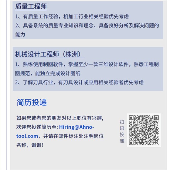 在招崗位2