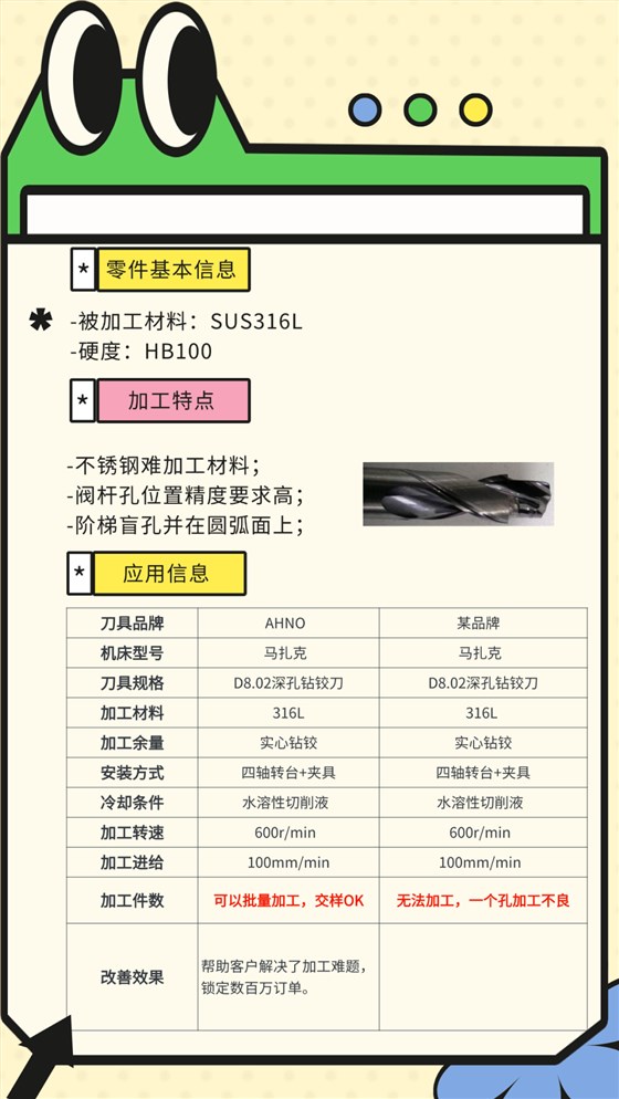 圖4零件基本信息