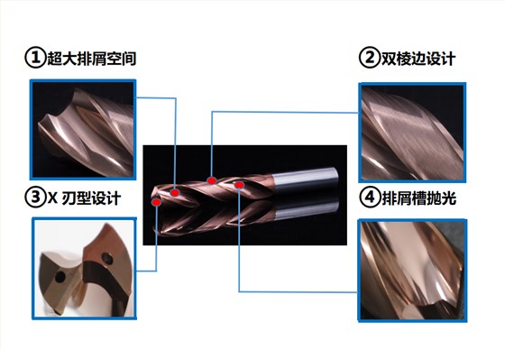 產(chǎn)品細(xì)節(jié)