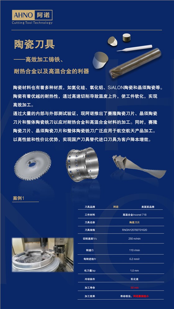 阿諾陶瓷刀具