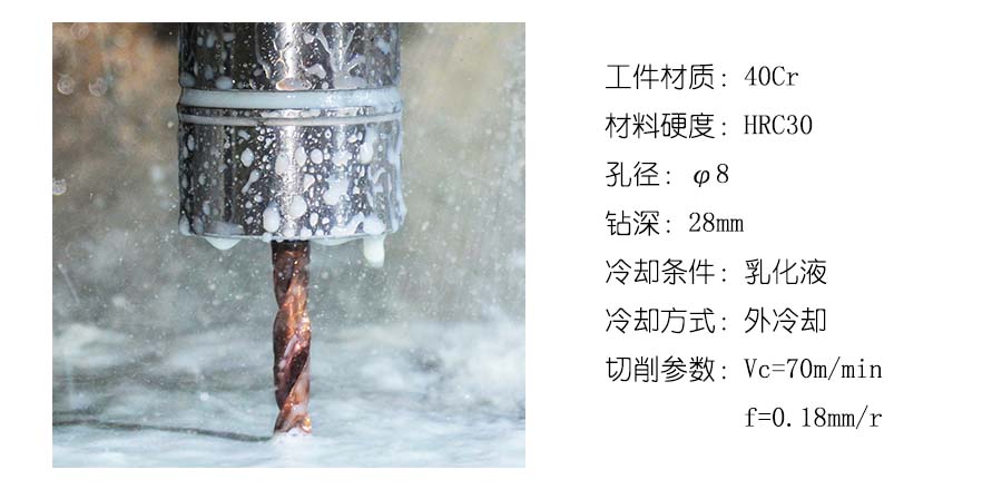 切削對比