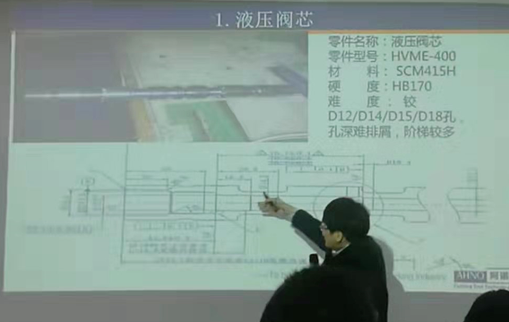 案例分享精彩瞬間2