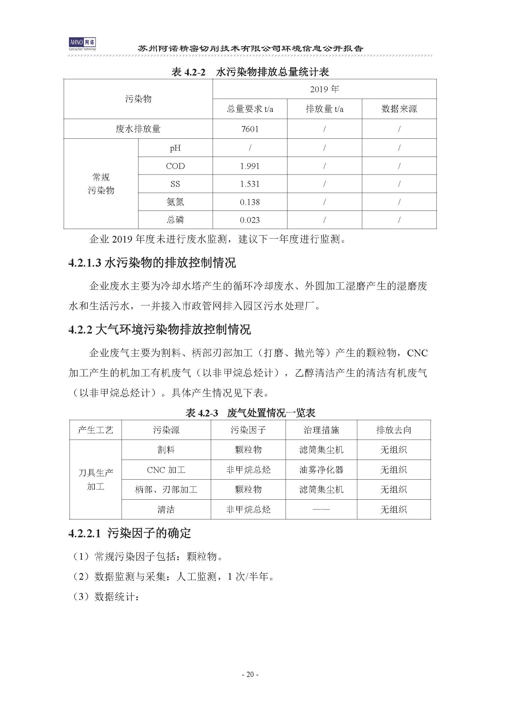 蘇州阿諾精密切削技術(shù)有限公司2019年度信息公開報告(4)_頁面_24