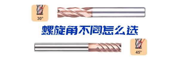 立銑刀螺旋角如何選擇