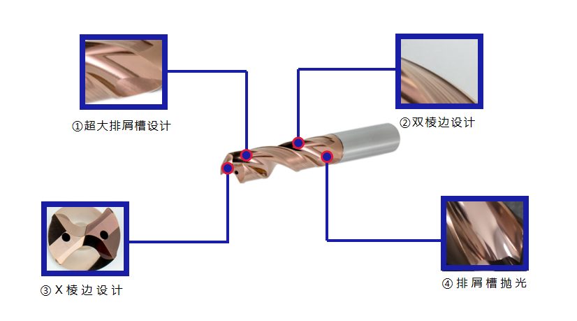 阿諾鉆神sp-x