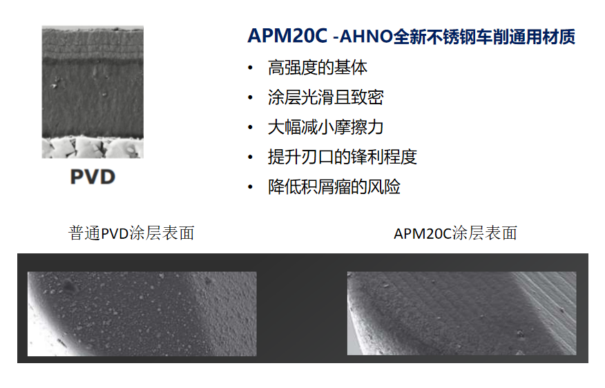 apm20c特點(diǎn)