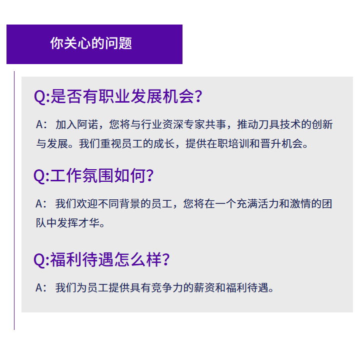 問題