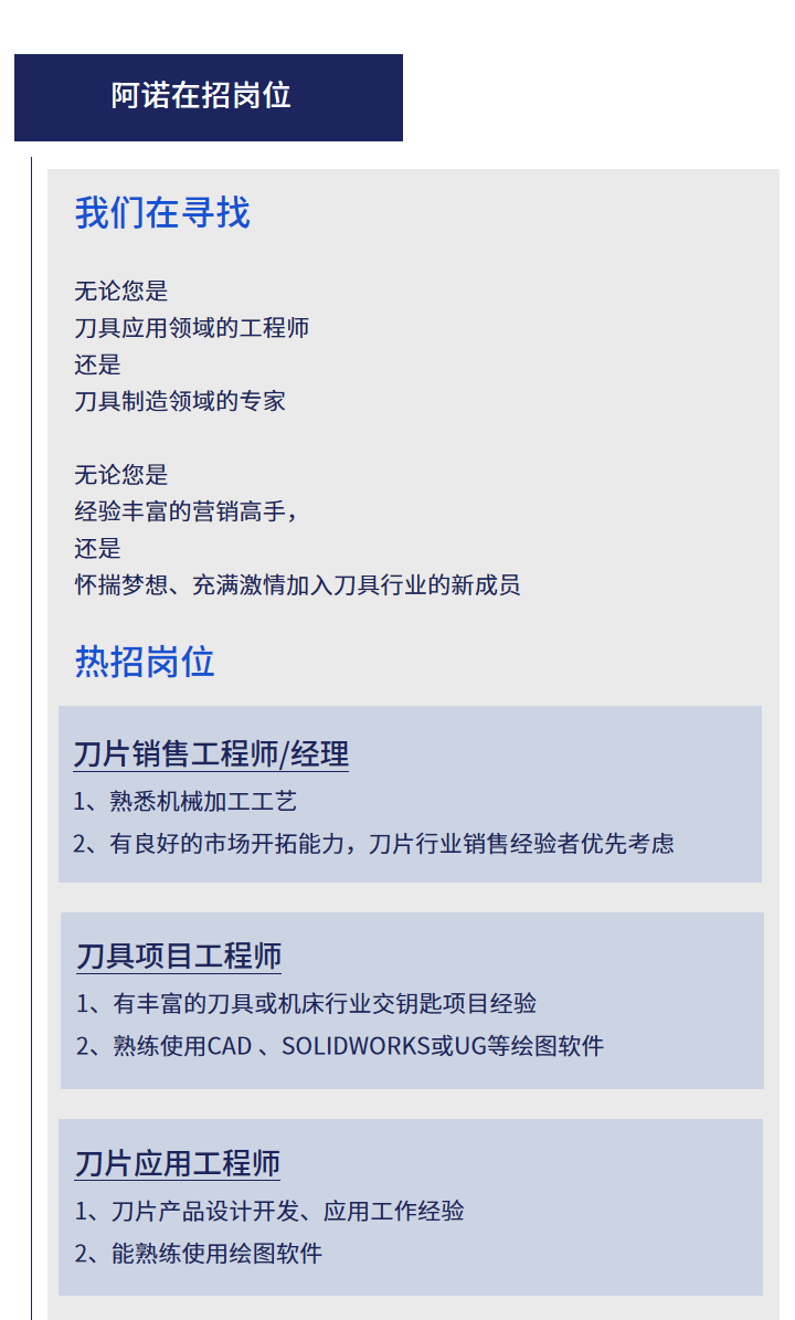 在招崗位