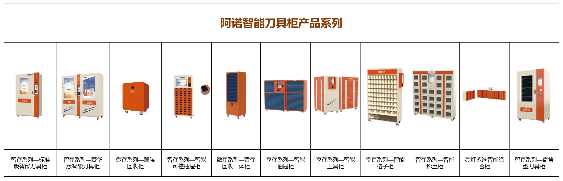 阿諾刀具柜系列產(chǎn)品